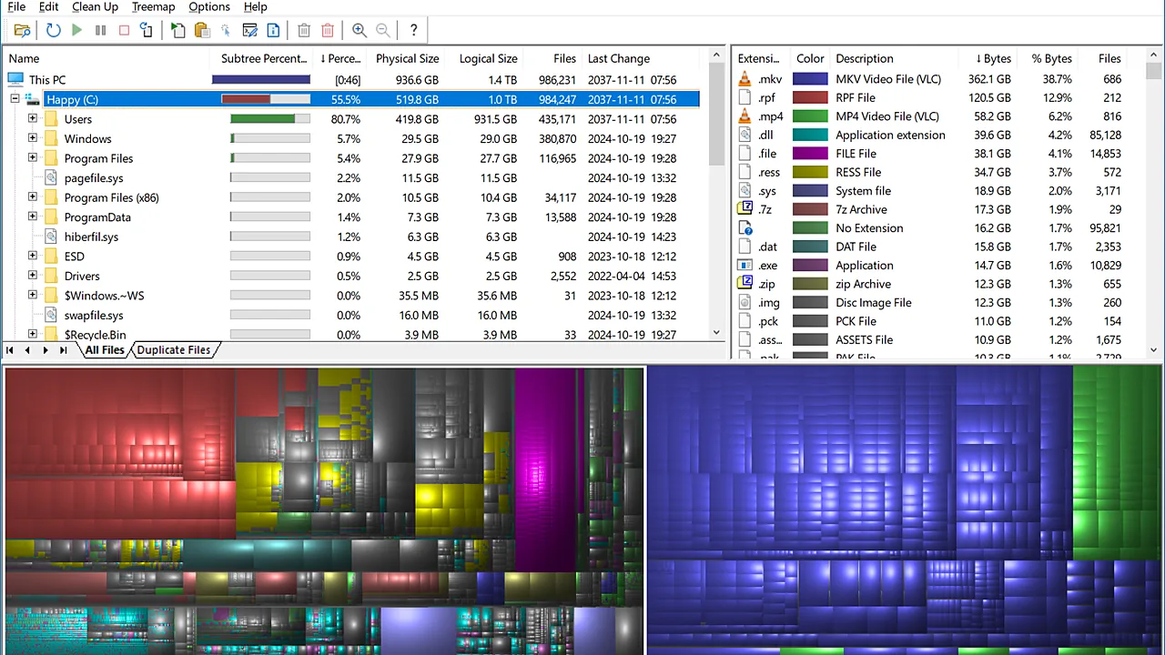 WinDirStat on Windows showing a colour-coded treemap of disk usage beside a file list and an extension breakdown.